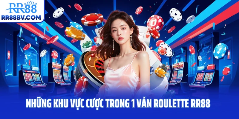 Những khu vực cược trong 1 ván Roulette RR88